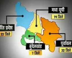 Division of UP