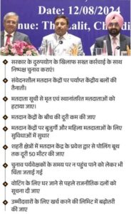 Haryana Elections